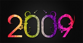 Highest Grossing Movies From 2009