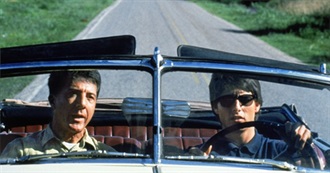 Amazing Movies of the 1980s