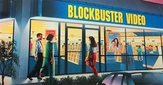 Caleb&#39;s Essential Movies