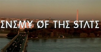 Movies Begining With E