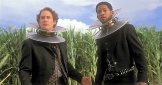 20 Hollywood Summer Blockbusters That Failed Miserably According to Yardbarker