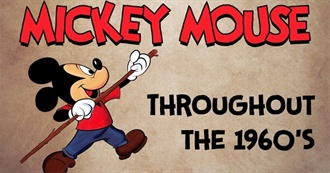 Disney+ 1960s (All Content)