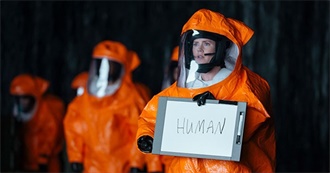 250 Modern Movie Masterpieces