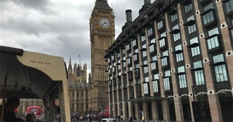 TV Shows and Movies Watched on Netflix