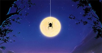 Bob&#39;s Favorite Movie Posters