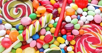 How Many of These 45 Candies Have You Had in Your Life?