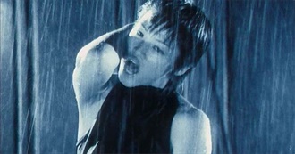 Films Josh Watched in February 2020 (Including Rewatches)