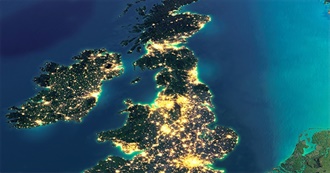 Nett&#39;s UK Travel