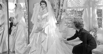 Films101 - Elizabeth Taylor - Actress - Most Notable Films