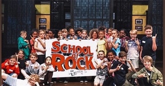 Best New Musicals of the 2010s