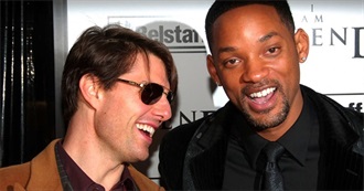 Bob&#39;s Favorite Actors/Actresses