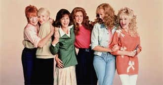 100 Movies From the 1980s That Should Be Added to the National Film Registry