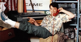 The 20 Best Comedy Movies of the 1980s