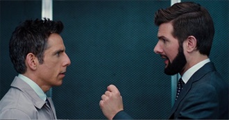 Films Kynky Watched In... March 2025