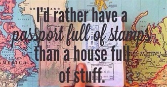 Places T Has Been and Things T Has Seen... So Far