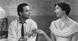 Lucie&#39;s Top 100 Movies