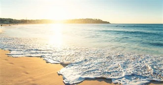 Every Movie Allyson Has Watched in May, June and July 2025