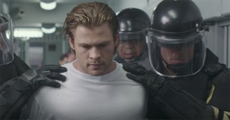 Some Movies That Lost Money in 2015