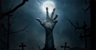 Best Actually-Scary Horror Movies!
