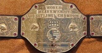 WCW World Heavyweight Champions