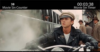 All Films Sinned by Cinemasins (As of 2/14/2016)