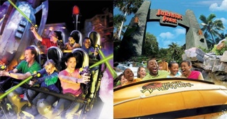 10 Movies With a Classic Universal Studios Ride Based on Them