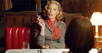 All the Movies of Cate Blanchett