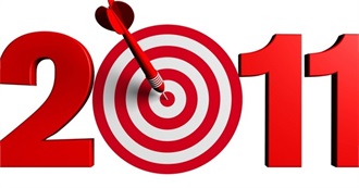 Movies I've Watched (2011)