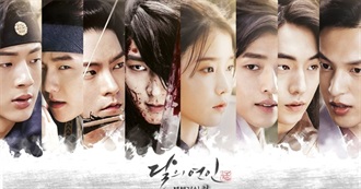 KCRAZESG Korean Drama Checklist