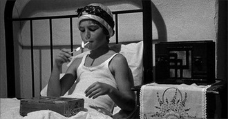 Best Supporting Actress Winners NK Hasn&#39;t Seen