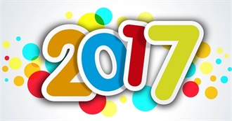 Top Movies of 2017 (Box Office)