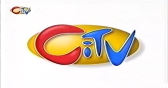 CITV Shows January 1999-April 1999