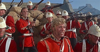 15 British War Movies That Got Every Detail Right