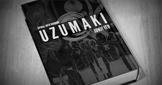 Owned Junji Ito US Published Books