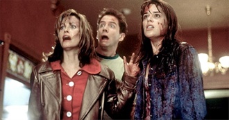 Scream Franchise Characters (1-4)
