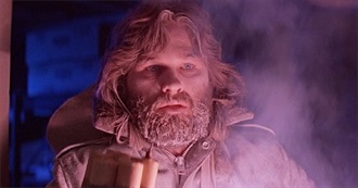 Early 80s Horror Movies (1980-1983)