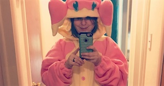 Strawberrie&#39;s Favorites