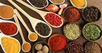 Spices Used in Indian Food