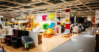 Unique Furniture Options