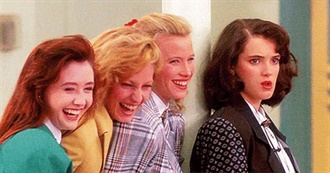 The Cinema Alphabet 80s Comedy Edition: H