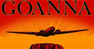 2025 Updated Albums From 1982 That Steve Has Listened To