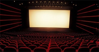 Movies Akhil Remembers Seeing in the Theatre