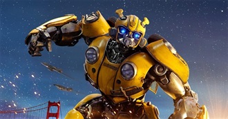 Last 10 Movies MW Has Seen 50