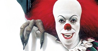 Best Horror Audiobooks