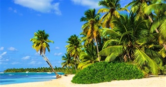 Caribbean Sites Visited