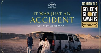 Last 10 Movies Troller344 Watched for the First Time 694