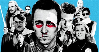 Google&#39;s Best Movies of 1999