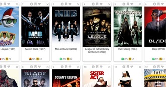 Liggytheauthoress&#39;s Top Movies (Continued)