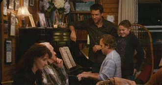 Avri&#39;s Fav Rom-Coms