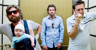 100 of the Most Popular Movies of the Past 30 Years